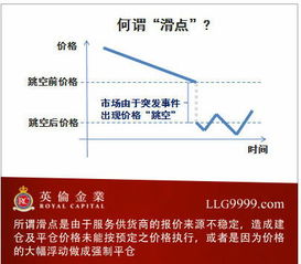 英倫金業(yè) 滑一賠十，倫敦金投資告別滑點困擾，享受專業(yè)貴金屬投資與信息咨詢服務